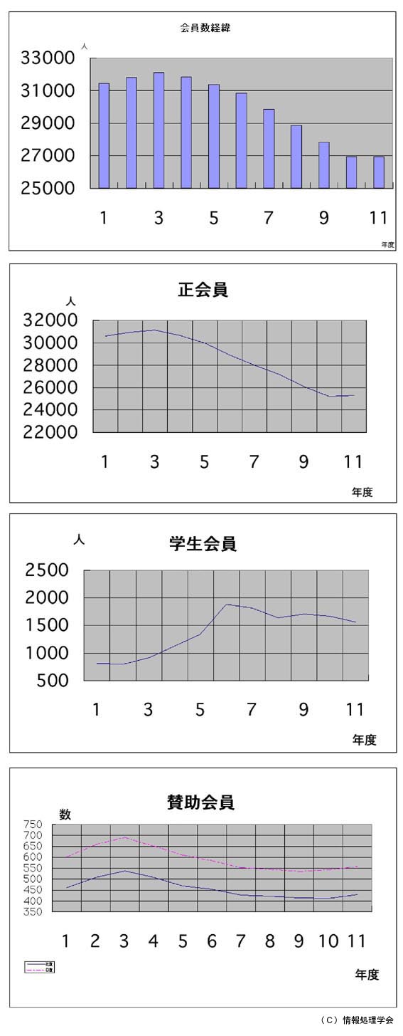 ������o��