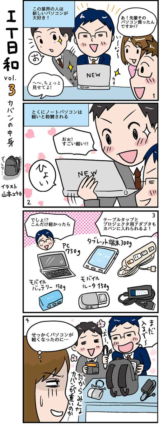 Vol.3 「カバンの中身」